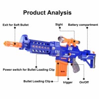 New Electric Continuous Fire Soft Bullet Gun Outdoor Shooting Game for Boys Wholesale gel gun